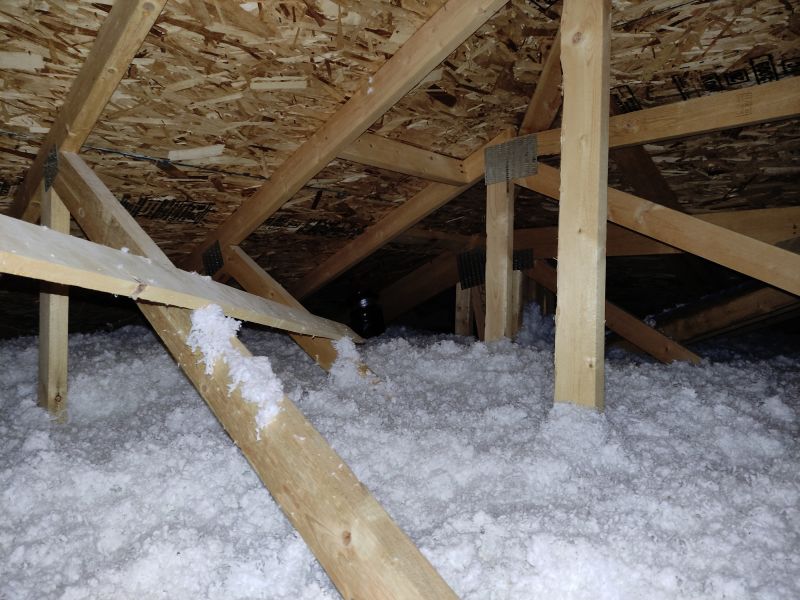 Fiberglass Insulation Blowing in Georgetown, TX